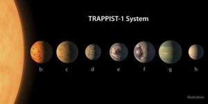 seteplanetas001