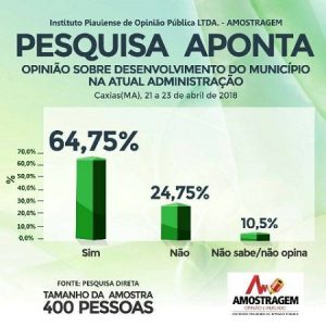 fabiogentilpesquisa004