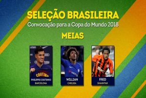 titelista007